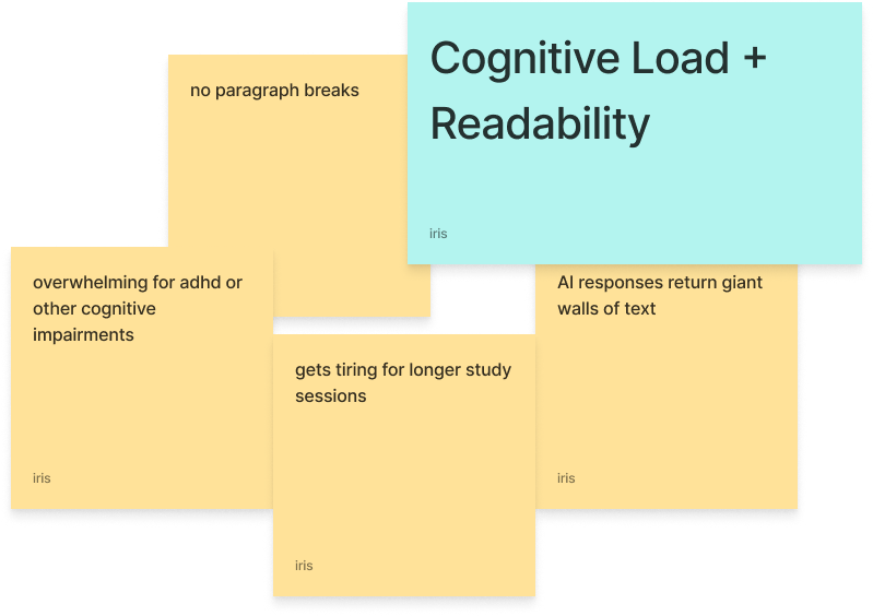 Cognitive load