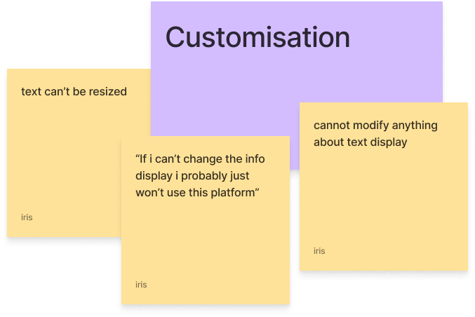 Customisation