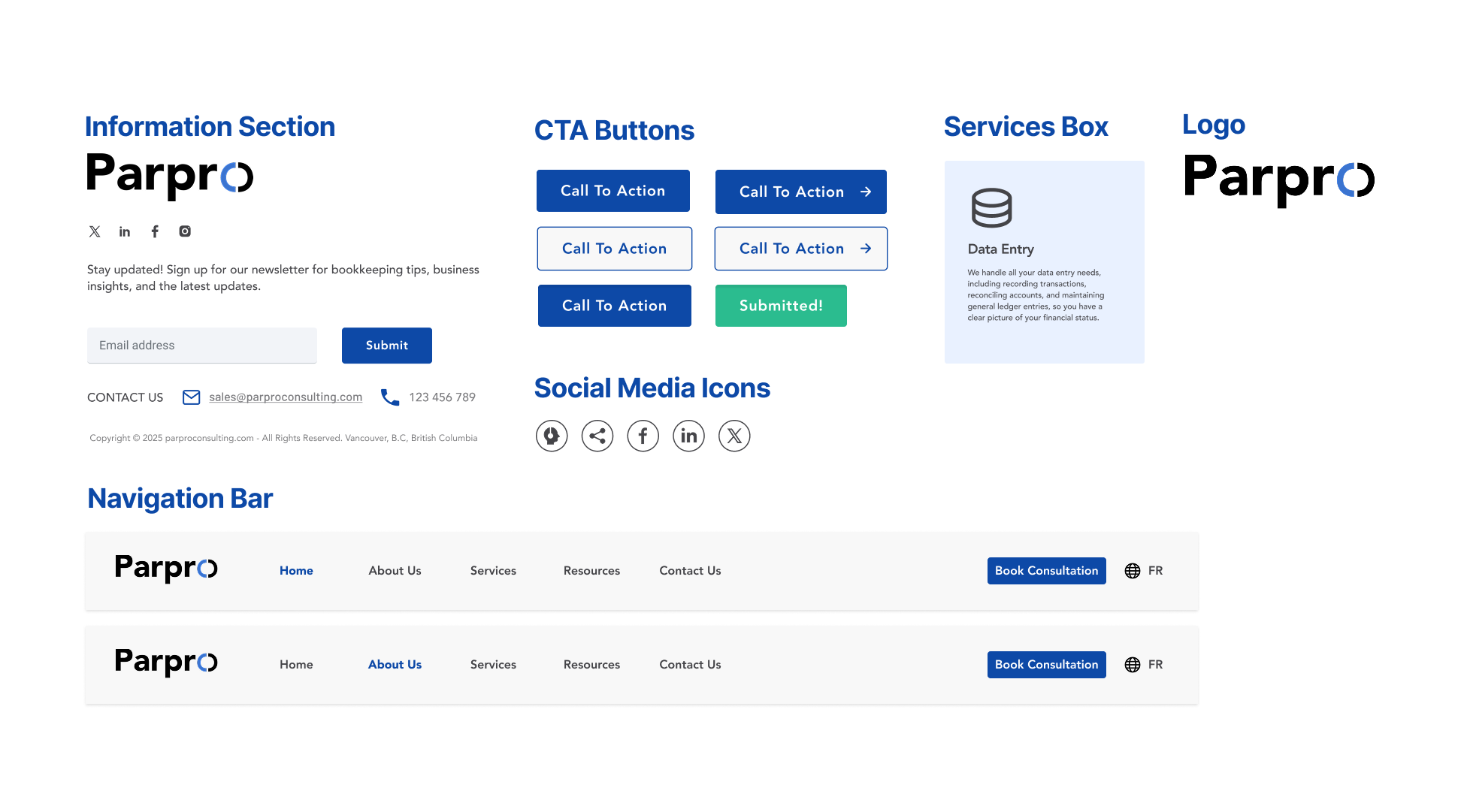 Parpro design components
