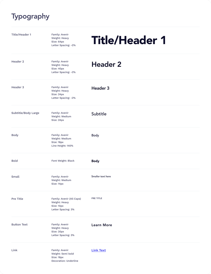 Parpro typography 2